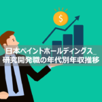 【転職者必見！日本ペイント_研究開発職の年収】年齢ごとの年収推移公開