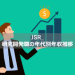 【JSR_研究開発職の年収】年齢ごとの年収推移公開