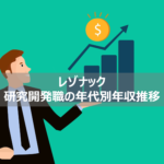 【レゾナック_研究開発職は1,000万超え？】年齢ごとの年収推移公開