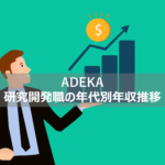 【ADEKA_研究開発職は1,000万超え？】年齢ごとの年収推移公開