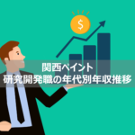 【関西ペイント_研究開発職は1,000万超え？】年齢ごとの年収推移公開